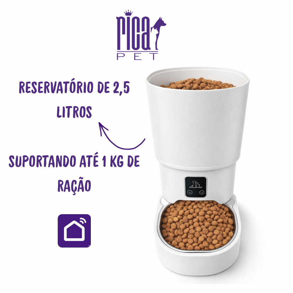 Comedouro Automático Ração Gatos E Cães Elétrico Inteligente – Ricapet